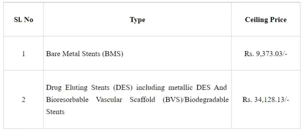 Affordable Medical Equipment to Patients-2
