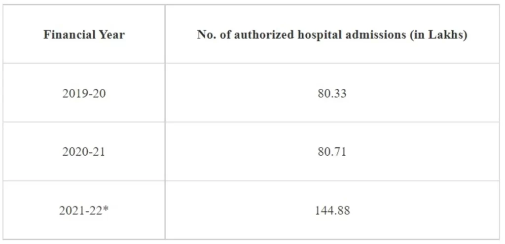 Affordable Medical Equipment to Patients-1
