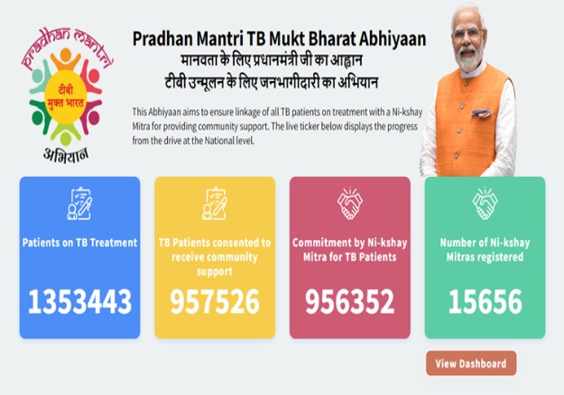 India achieves a new milestone in voluntary blood donation with nationwide mega Blood Donation Camp held today under Raktdaan Amrit Mahotsav - 2
